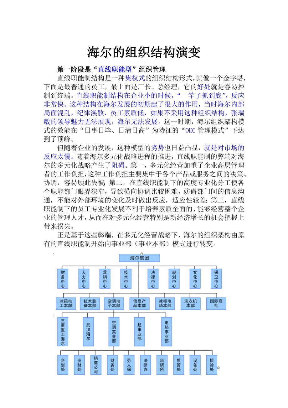 海尔的组织结构演变_第1页