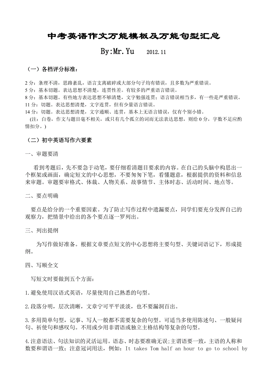 中考英语作文万能模板及万能句型汇总(1)_第1页