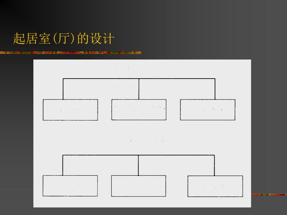 起居室等其它房间设计_第2页