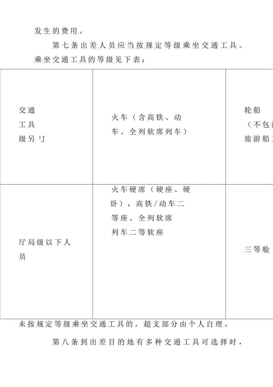 X某县某局差旅费管理制度资料_第2页