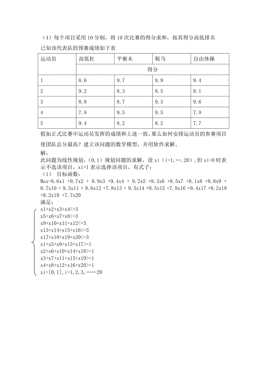 李瑞丽(运筹学实习报告)_第4页