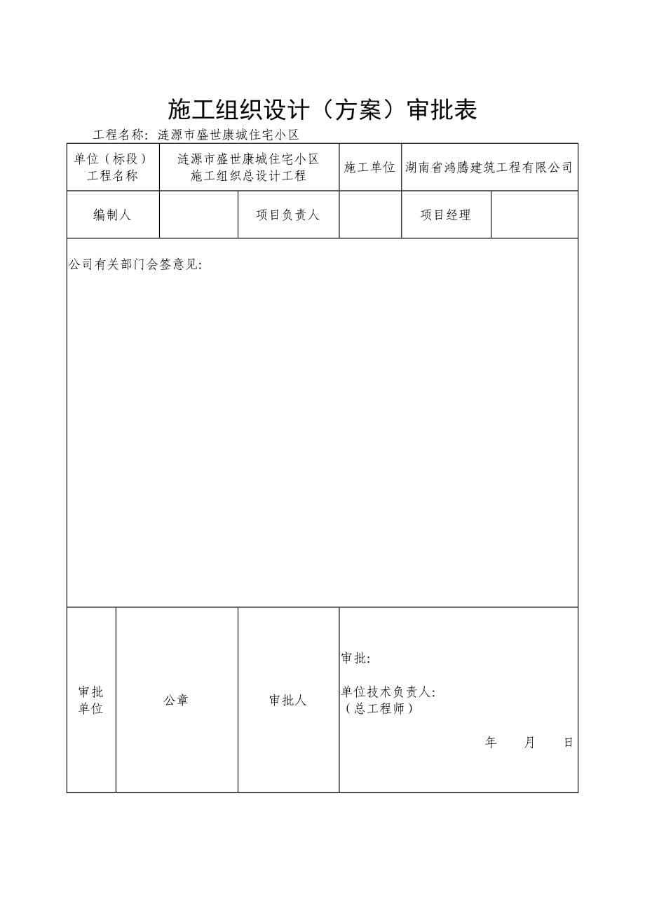 涟源市盛世康城住宅小区施工总设计_第5页