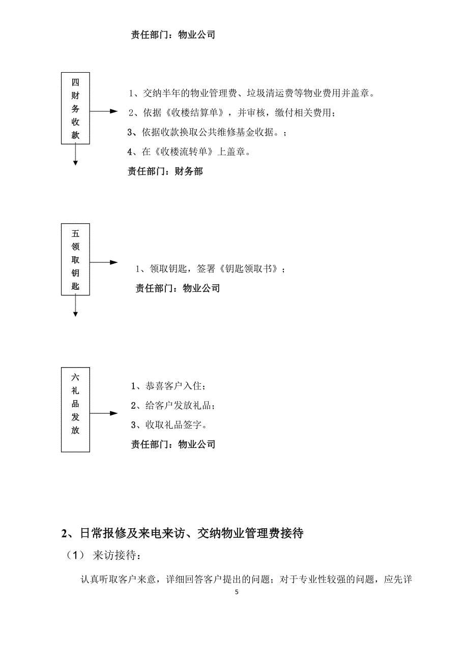 物业客服工作流程、职责模版_第5页