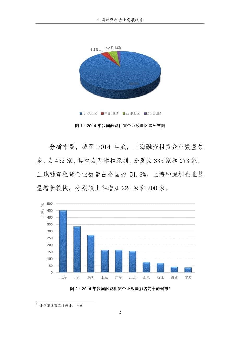 融资租赁行业2015年度报告_第5页