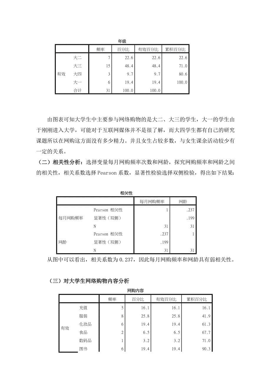 spss论文54450_第5页