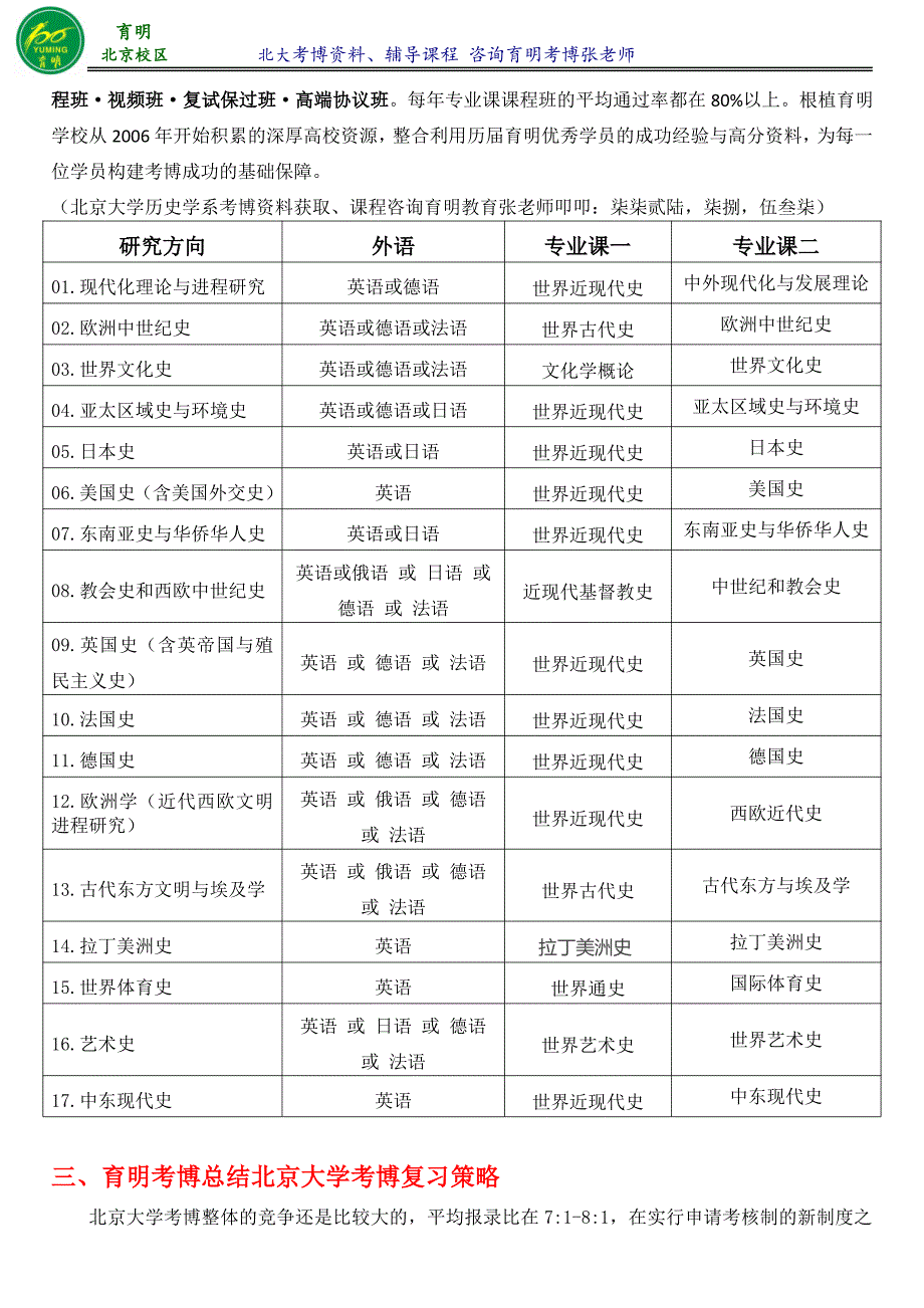 北京大学世界史专业考博招生人数-育明考博_第2页