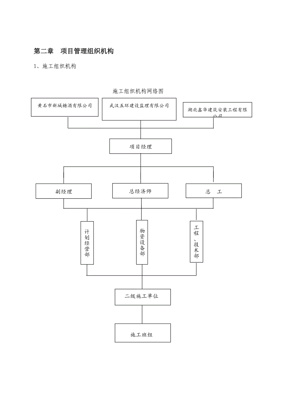 楠竹林酒店桩基施工设计_第4页