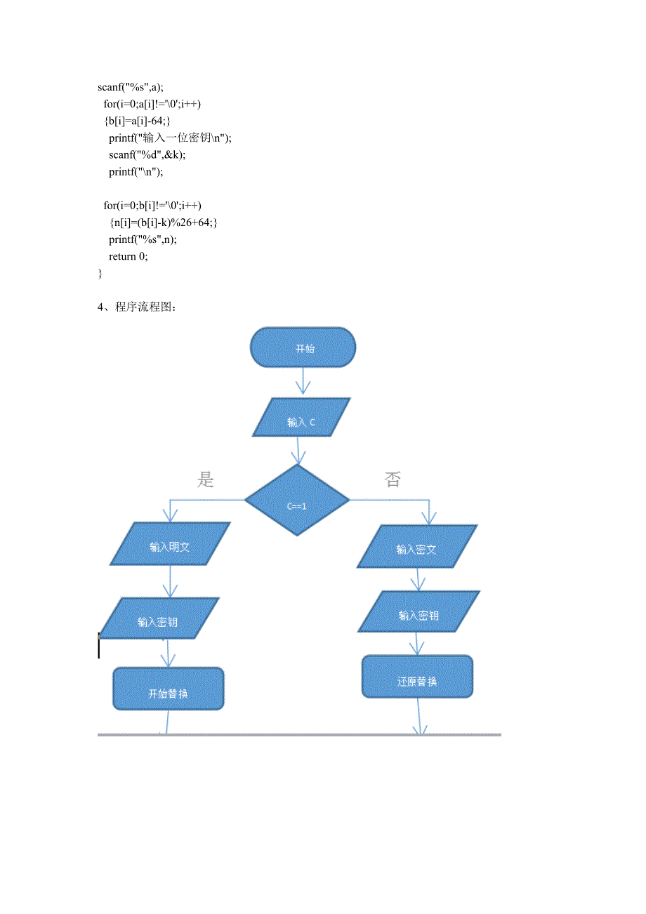 替代密码和置换密码c语言实现_第2页