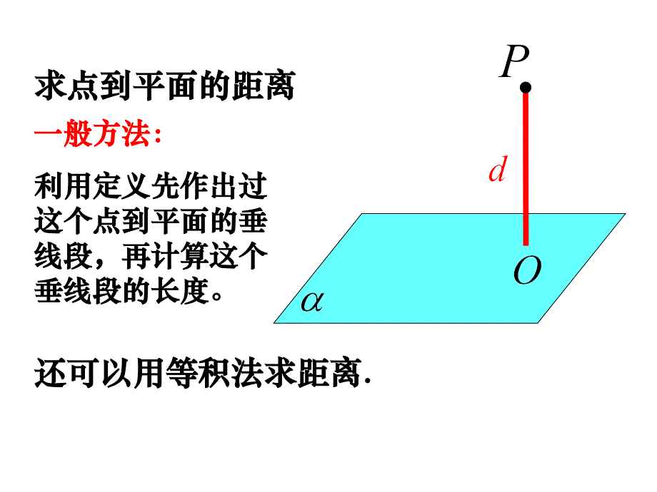 9.利用向量求点到平面的距离_第2页