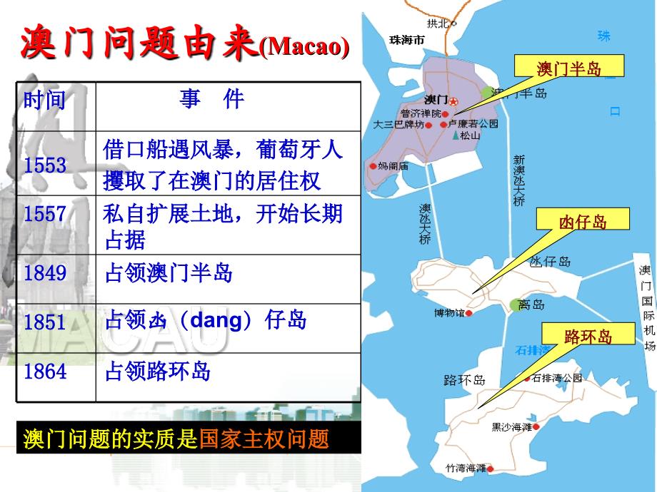 《祖国统一的历史潮流》ppt_第4页