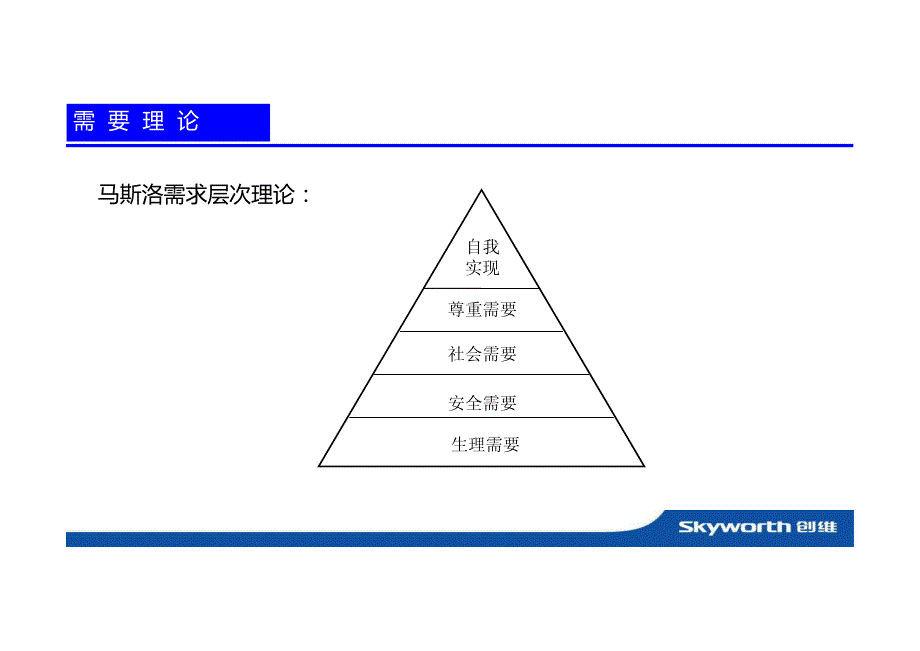 液晶公司培训课件-非物质激励_第4页