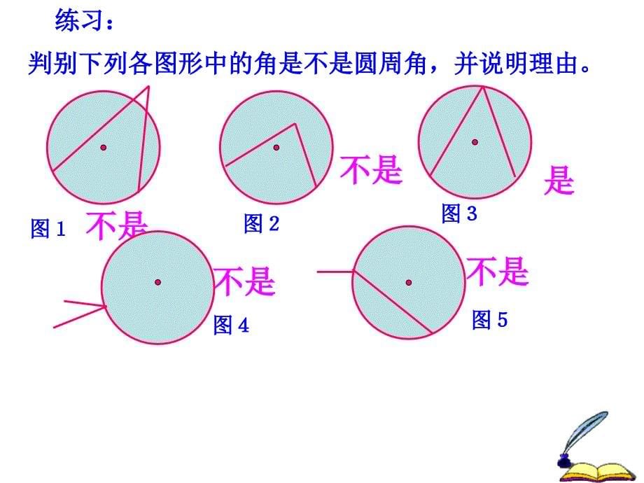 3.4圆周角和圆心角的关系 (1)_第5页