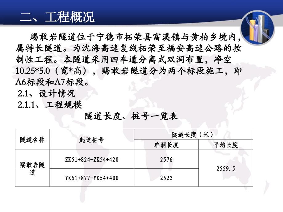 赐敢岩隧道安全质量管理设计_第4页