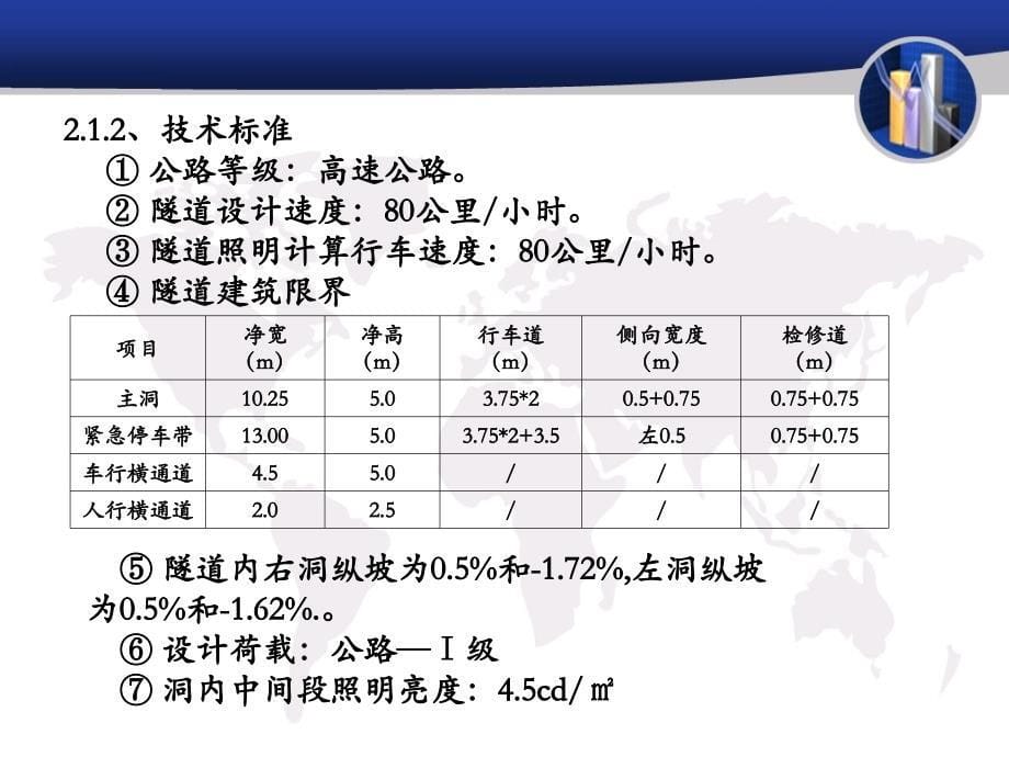 赐敢岩隧道安全质量管理设计_第5页