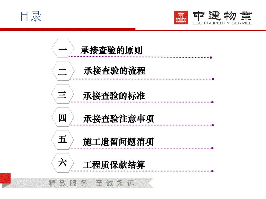 工程承接查验原则、流程、标准与注意事项_第4页