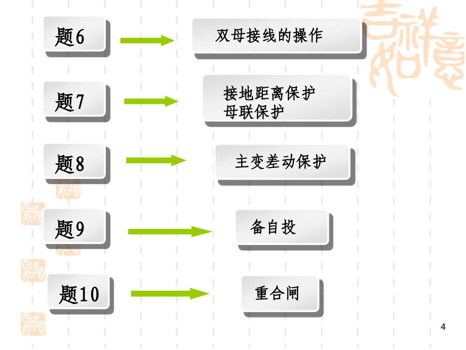 电网调度继电保护实例解析_第4页