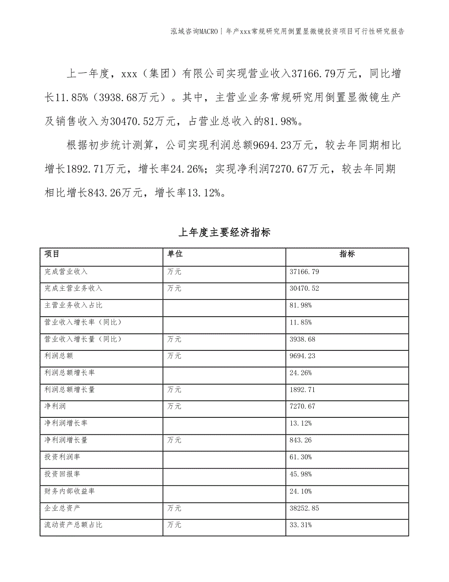 年产xxx常规研究用倒置显微镜投资项目可行性研究报告_第4页