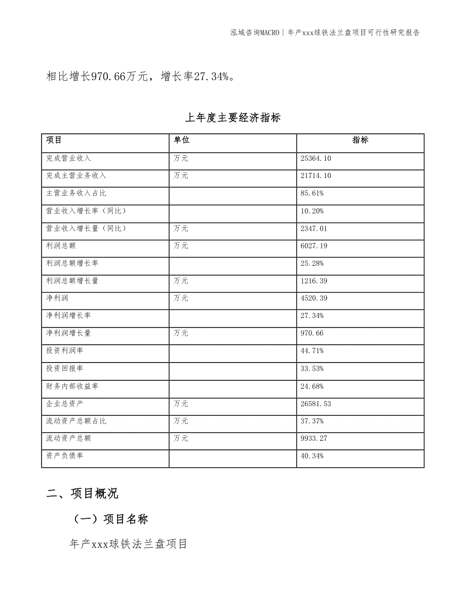 年产xxx球铁法兰盘项目可行性研究报告_第4页