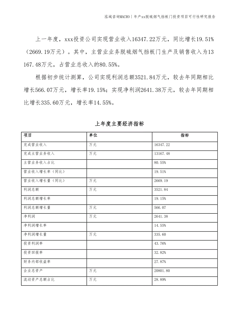 年产xxx铆螺柱项目可行性研究报告_第4页