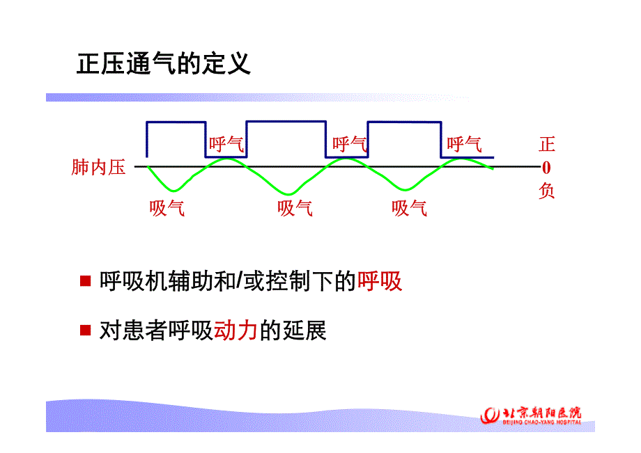 无创通气模式与参数_第3页