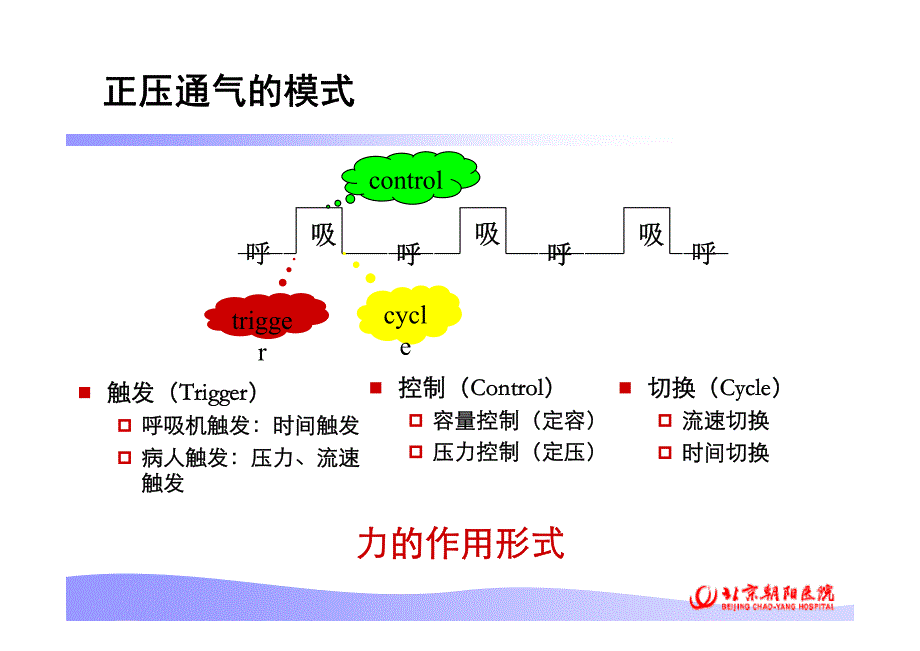 无创通气模式与参数_第4页