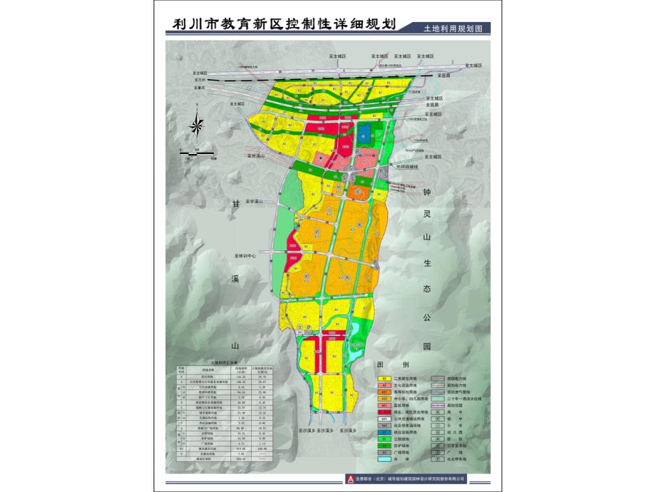 利川控规详规方案_第4页