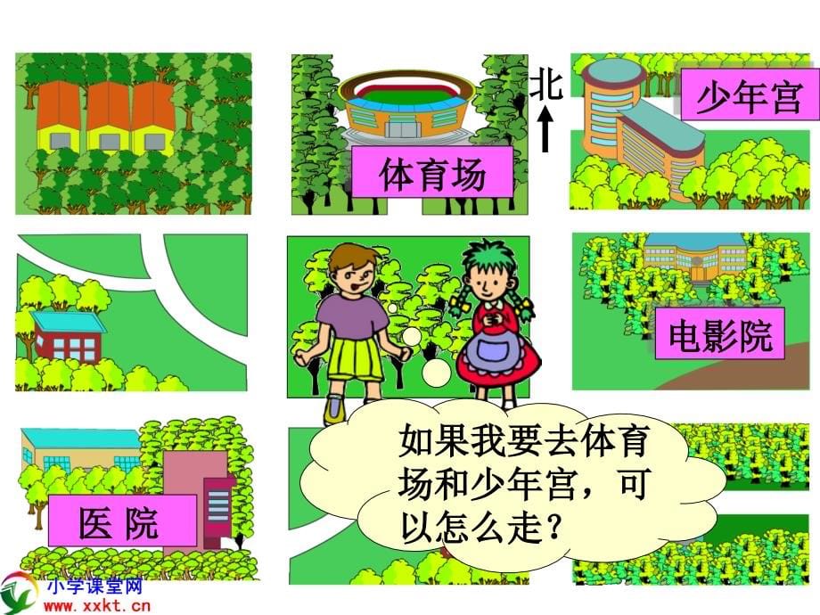 人教新课标版小学数学三年级下册《总复习》课件_第5页