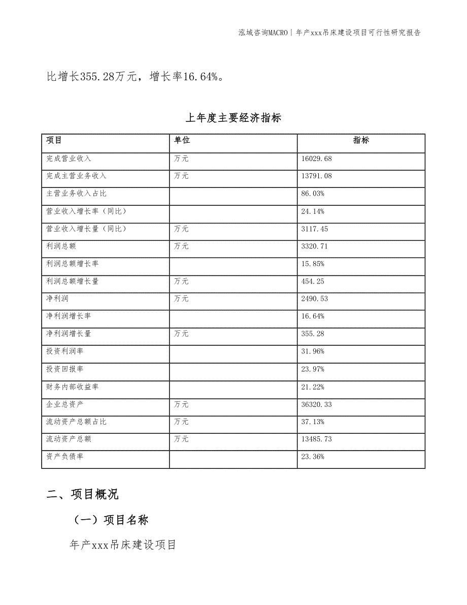 年产xxx吊床建设项目可行性研究报告_第4页