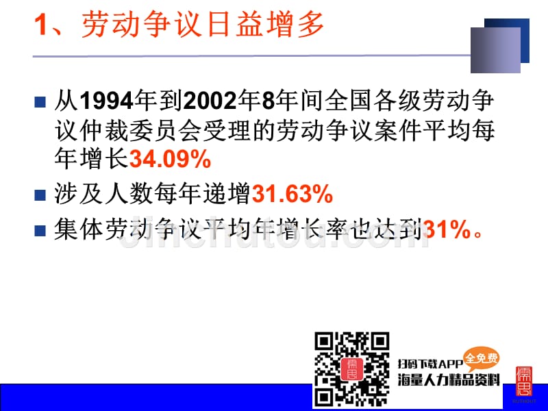 新《劳动合同法》解读及企业操作实务及风险规避_第4页