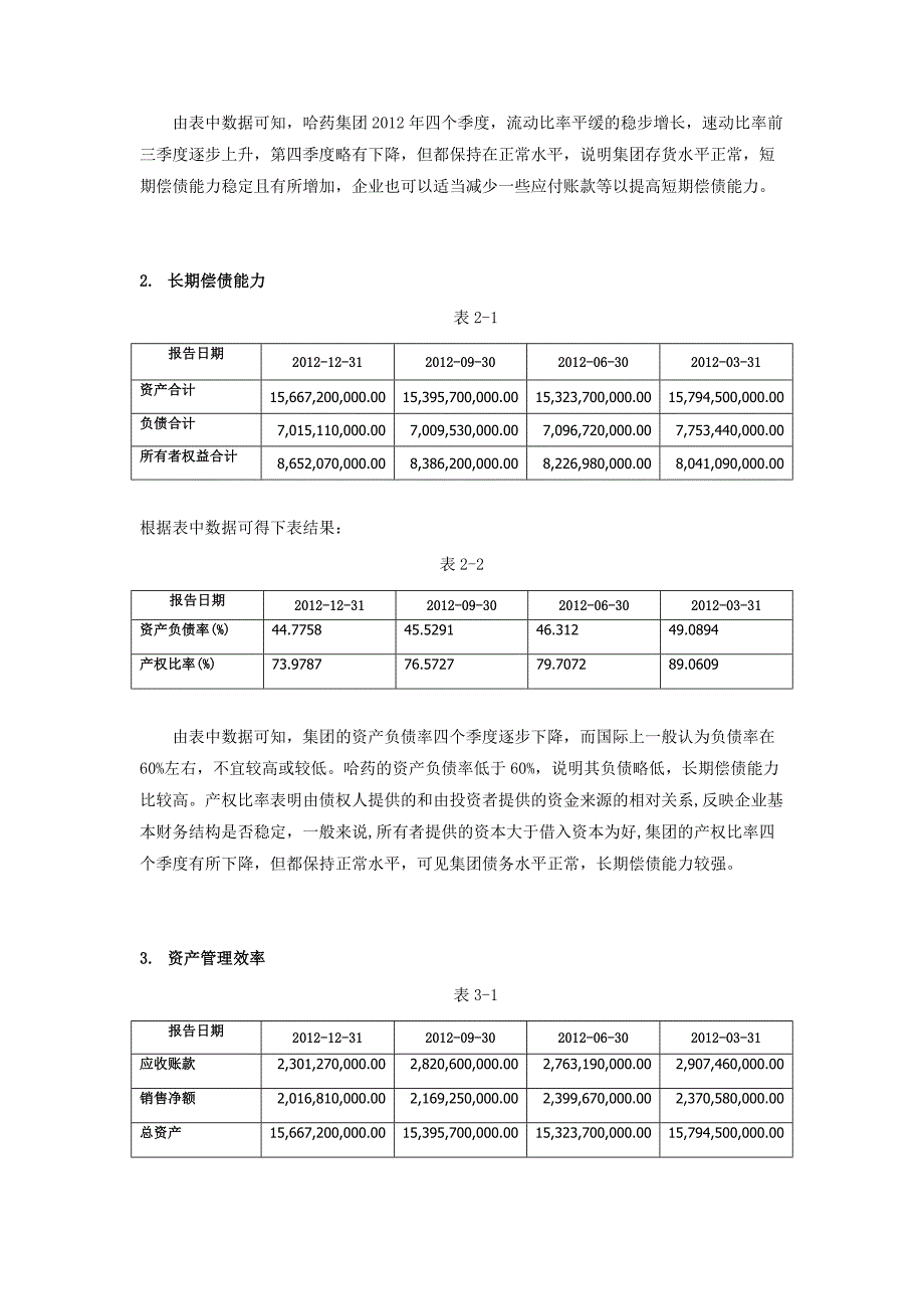 哈药集团有限公司财务报表分析_第3页