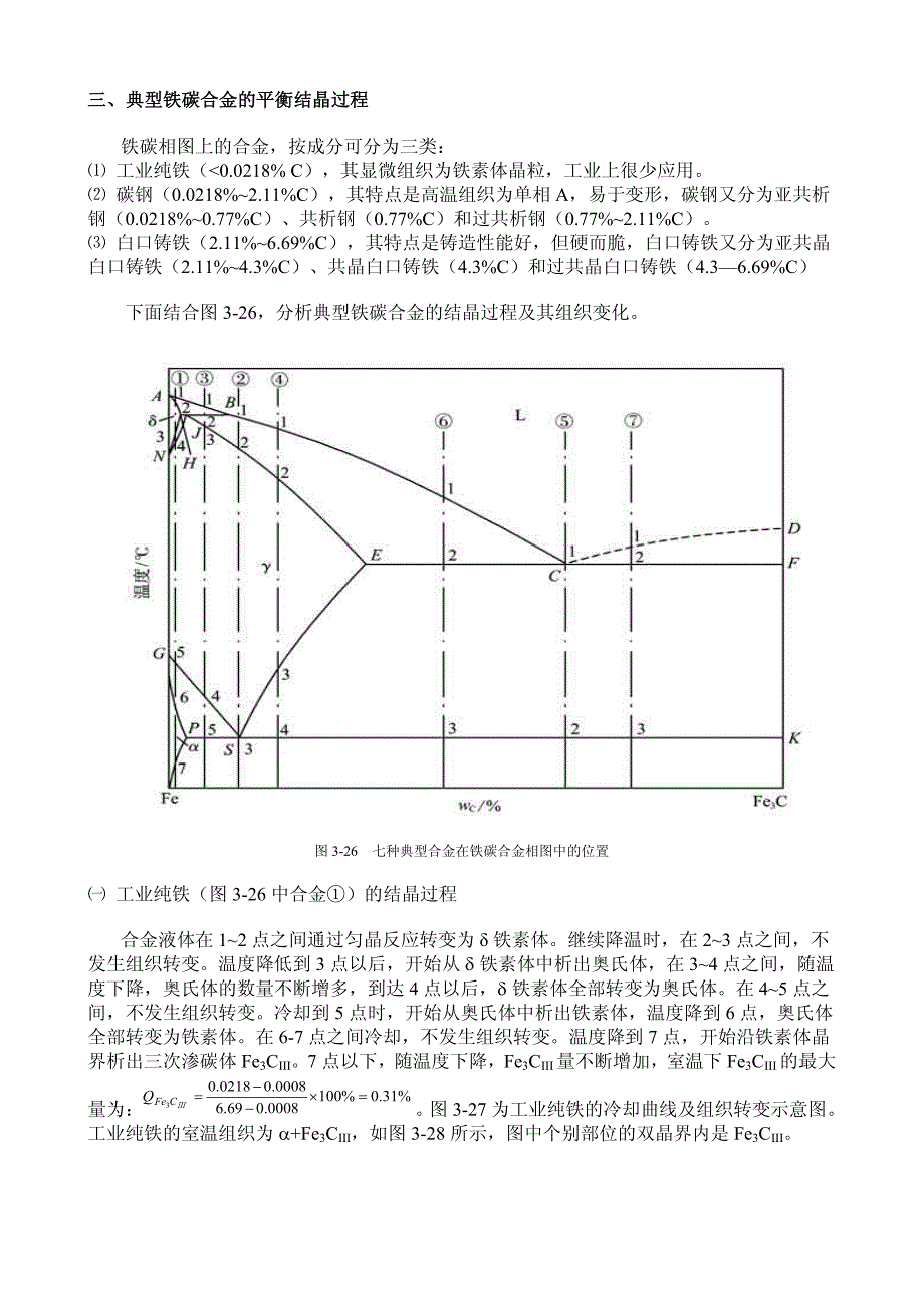 铁碳相图详解_第1页