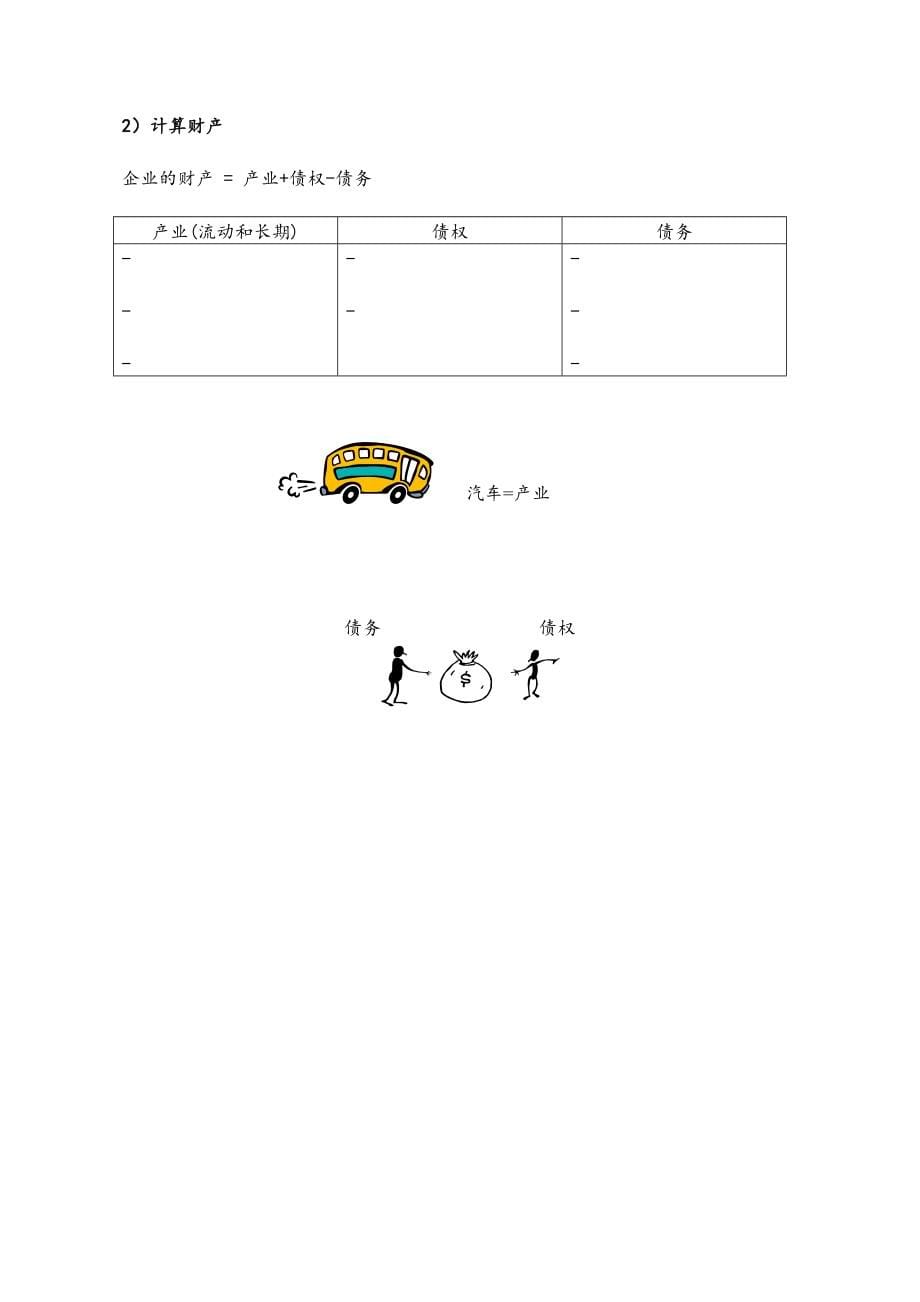 《南方希望农业饲料公司非财务人员财务知识培训教材》(_第5页