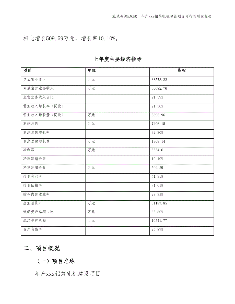 年产xxx铝箔轧机建设项目可行性研究报告_第4页