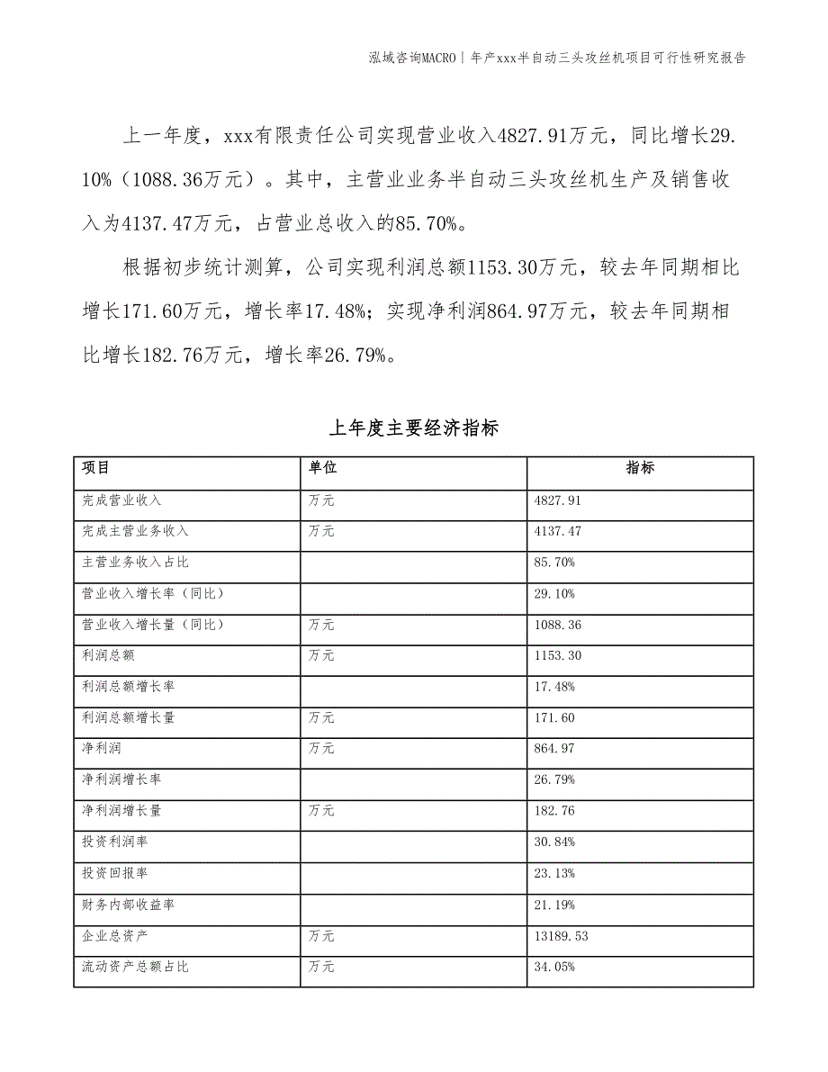 年产xxx半自动三头攻丝机项目可行性研究报告_第4页