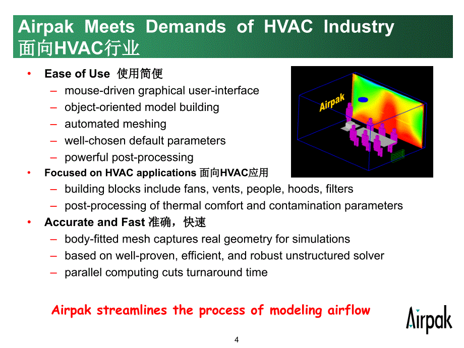 airpak软件中文界面详细介绍_第4页