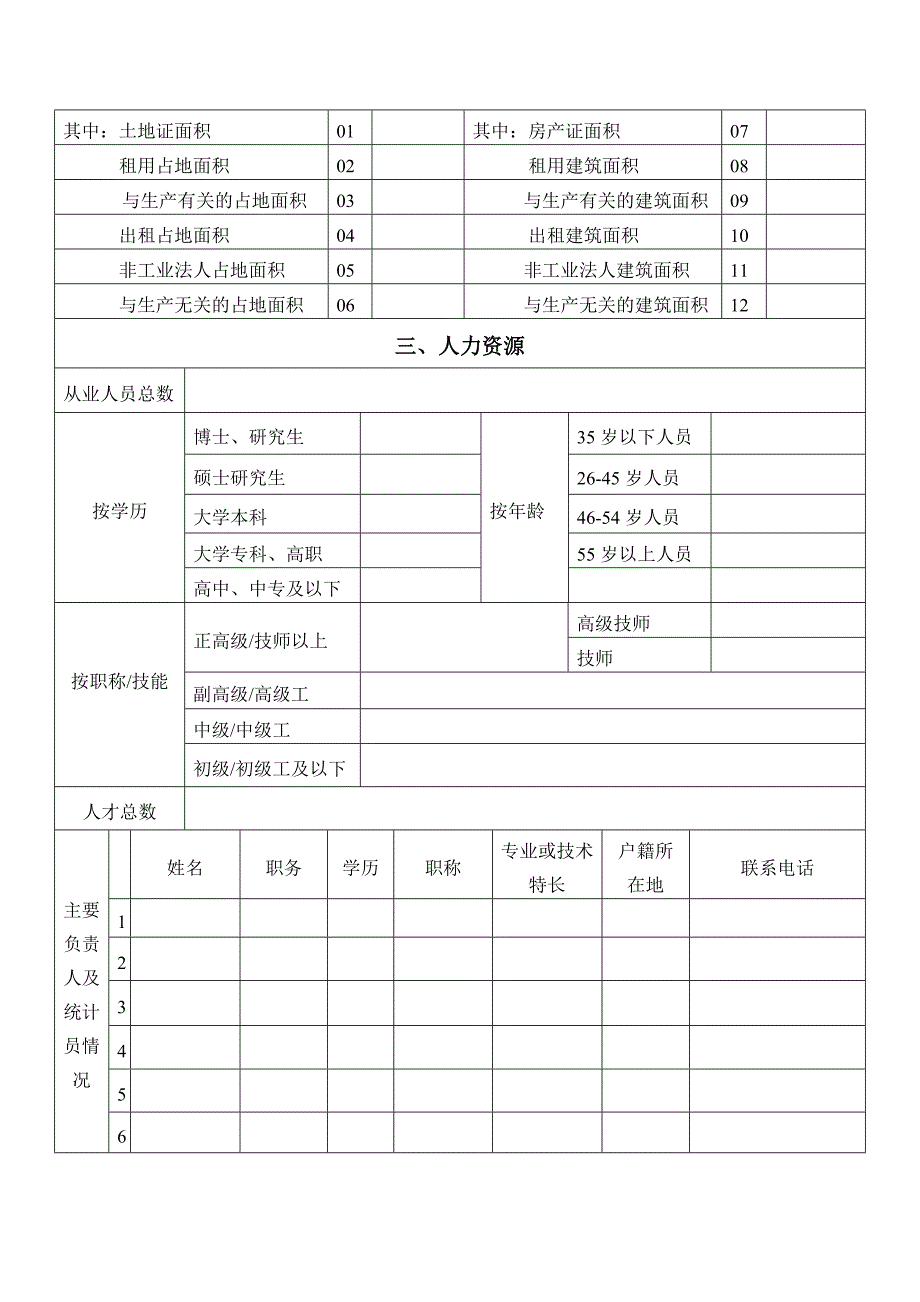 工业园区企业情况调查表_调查报告_表格_实用文档_第2页