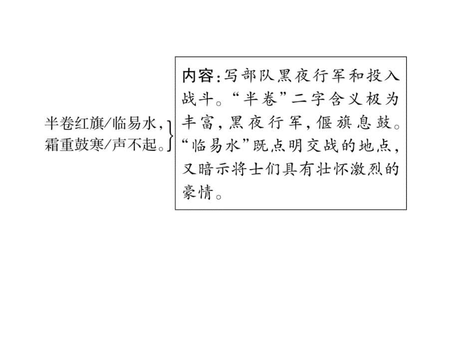 2018年中考（河北专版）语文复习课件：第1部分 专题1  古代诗词阅读 （34）雁门太守行_第5页