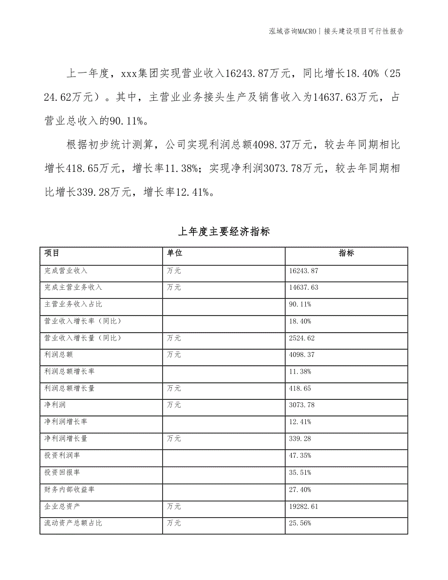 炉头建设项目可行性报告_第4页