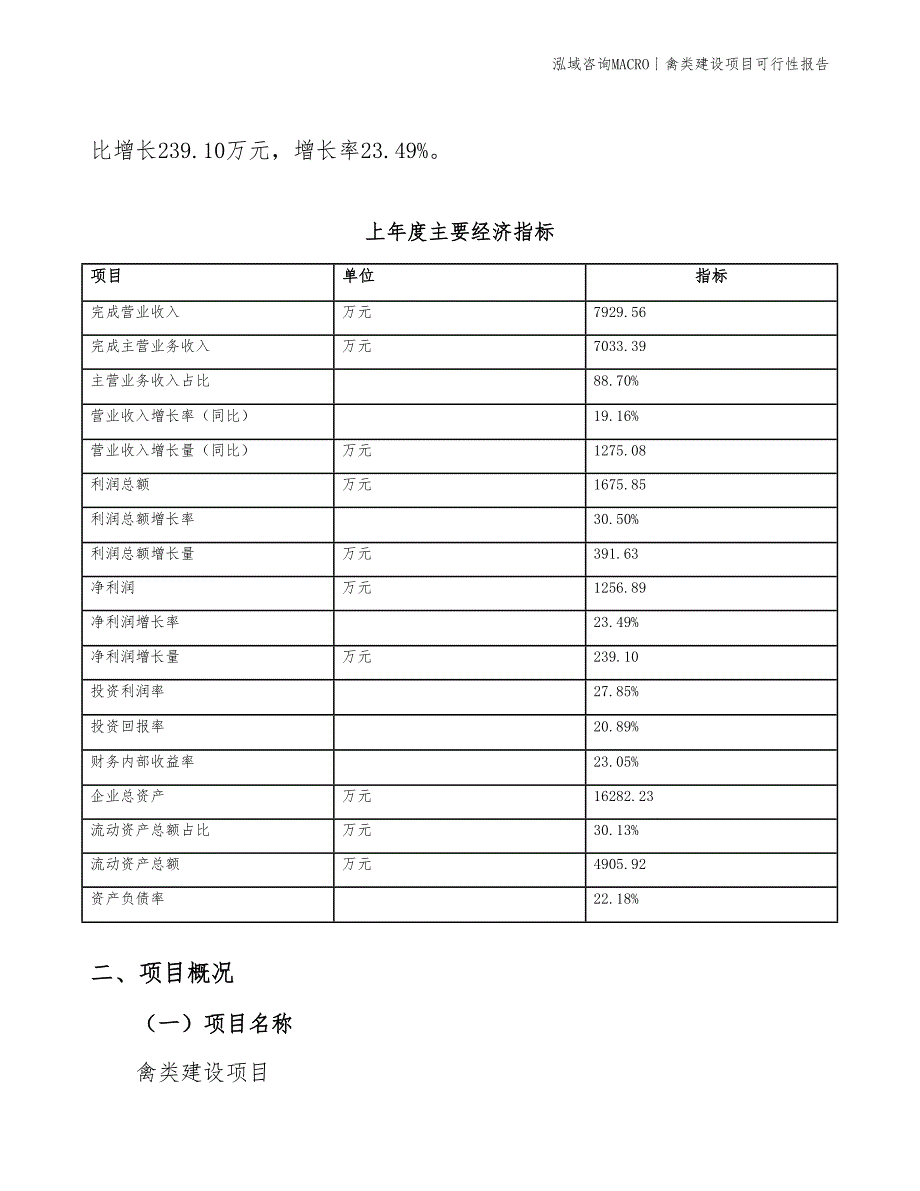 糖浆建设项目可行性报告_第4页