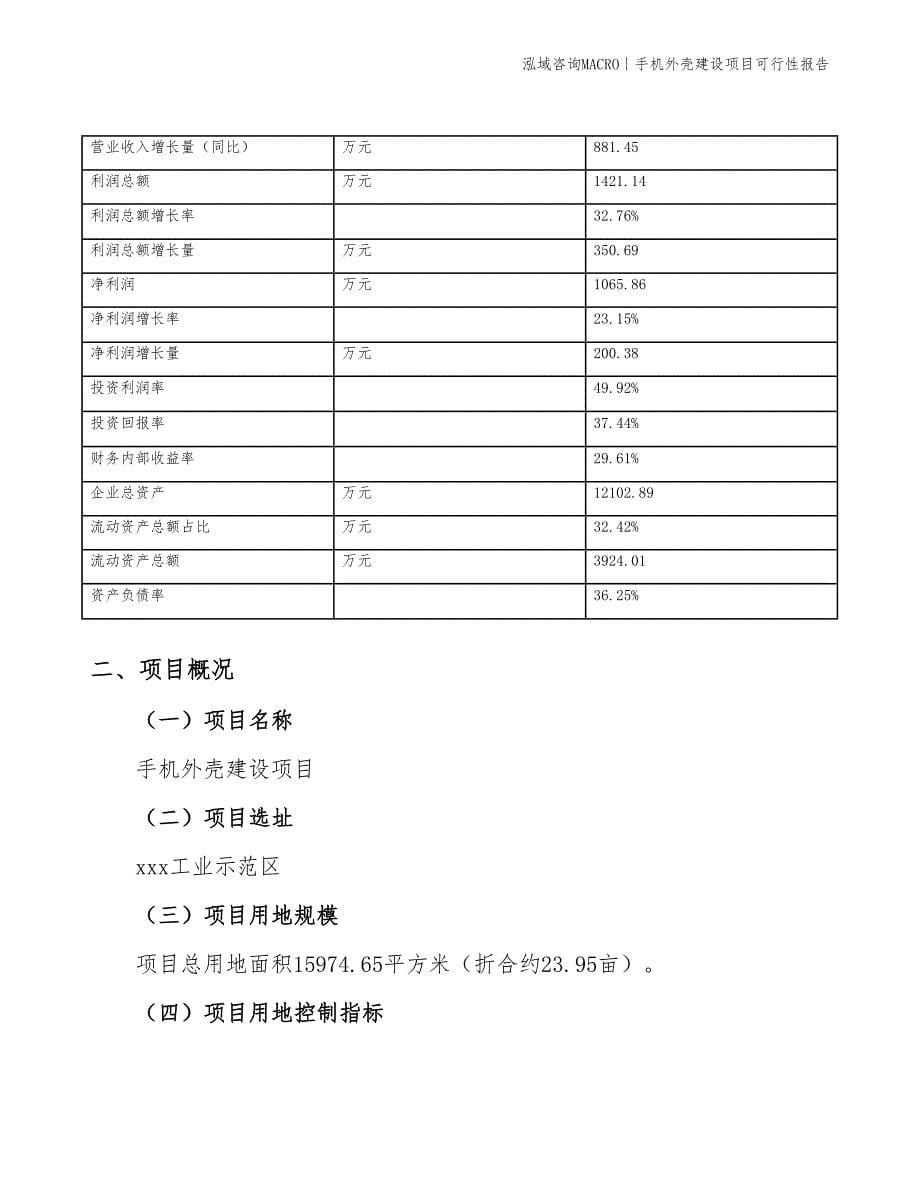 服装辅料建设项目可行性报告_第5页