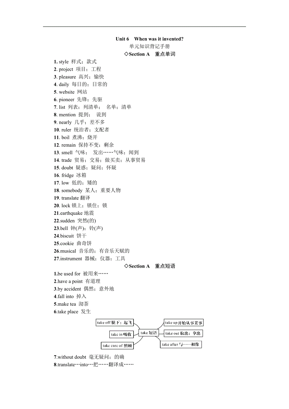 《名校课堂》2016年秋九年级英语人教版练习：unit 6 单元知识背记手册_第1页