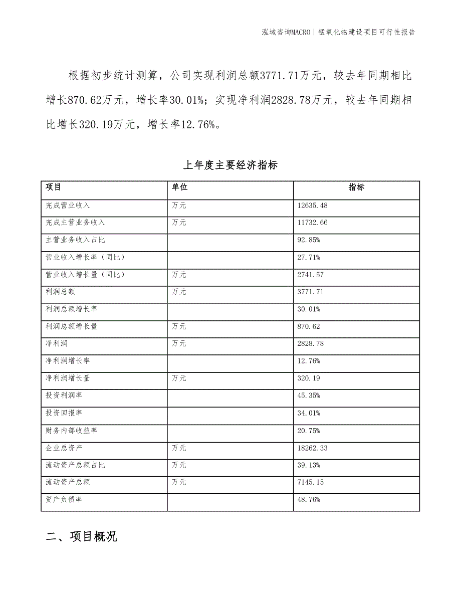 铅氧化物建设项目可行性报告_第4页