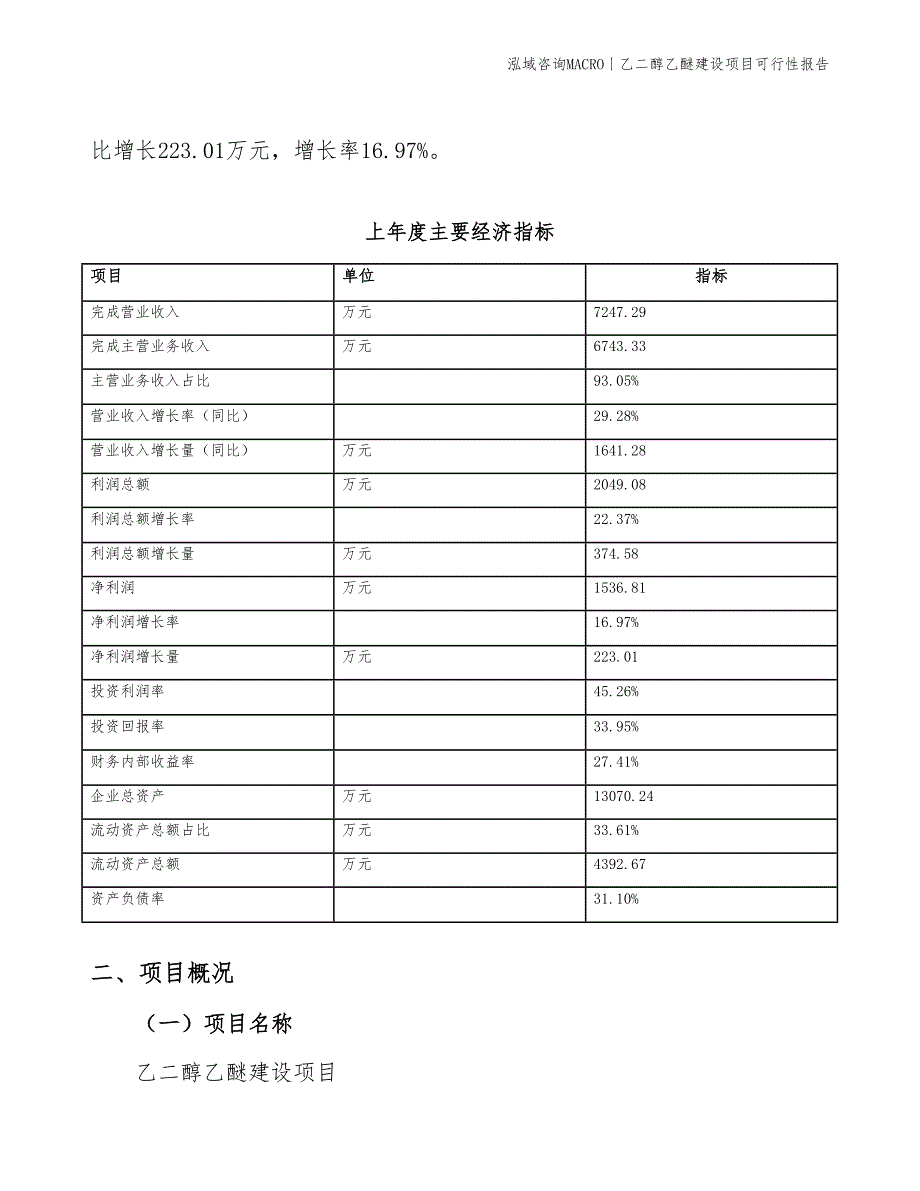 乙二醇乙醚建设项目可行性报告_第4页