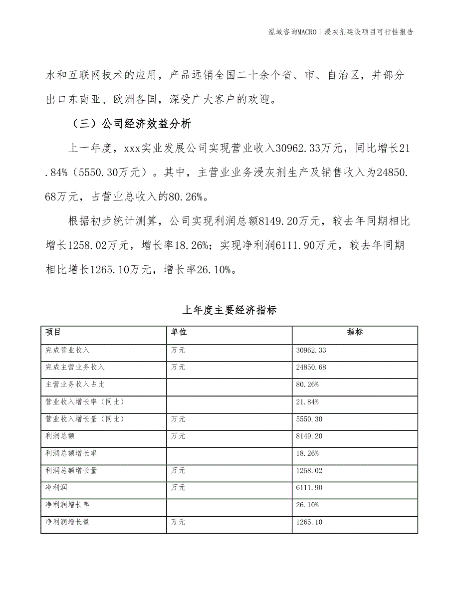 浸酸剂建设项目可行性报告_第4页