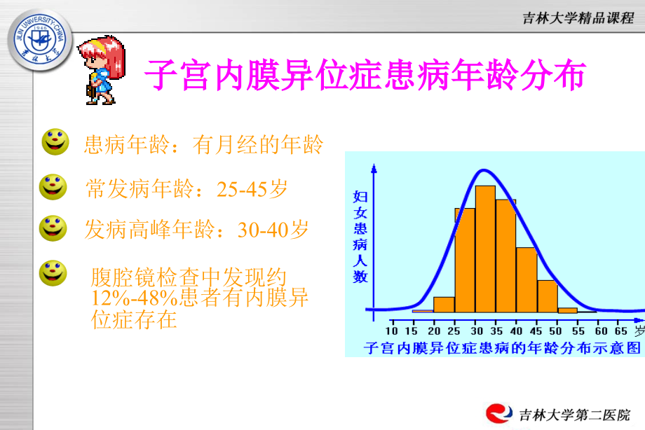 孕妈妈感冒了怎么办_第4页