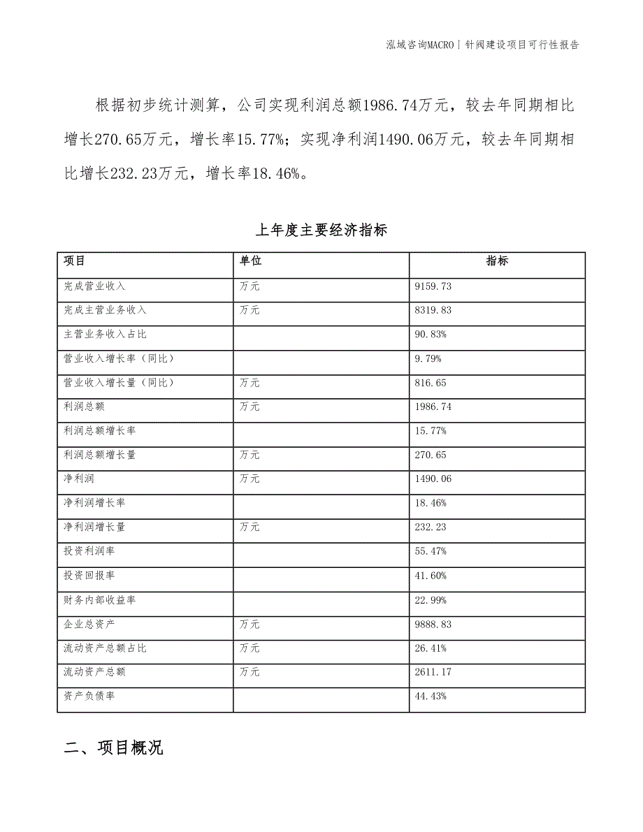 风叶建设项目可行性报告_第4页