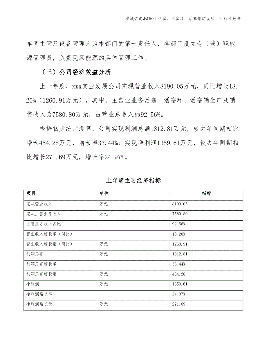 活塞、活塞环、活塞销建设项目可行性报告_第4页