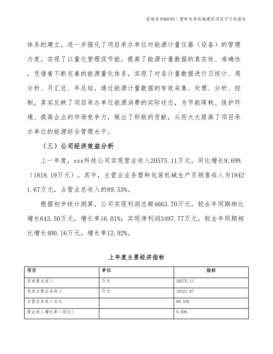 塑料包装机械建设项目可行性报告_第4页