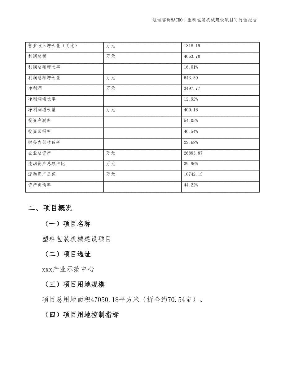 塑料包装机械建设项目可行性报告_第5页