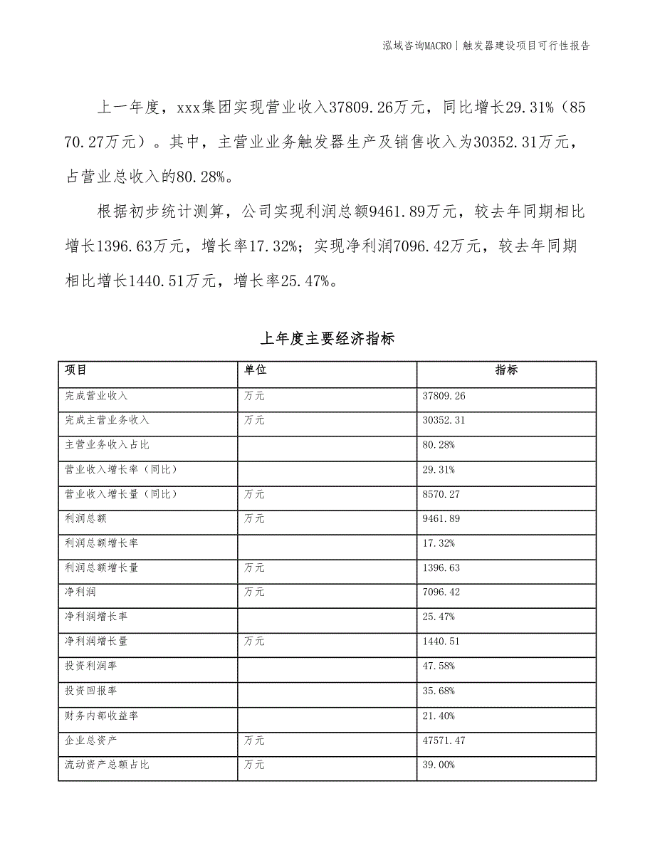 光源器建设项目可行性报告_第4页